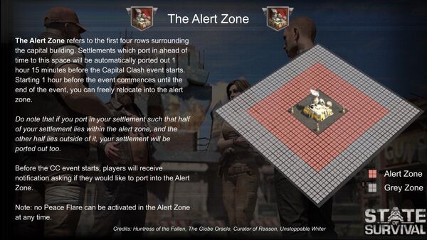 Updated Alert Zone