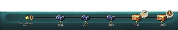 Seasonal badge points task bar