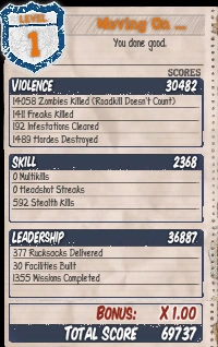 Breakdown score lvl 1-0