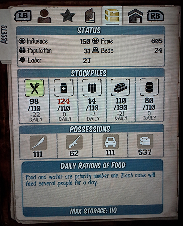 Resources | State of Decay Wiki | Fandom