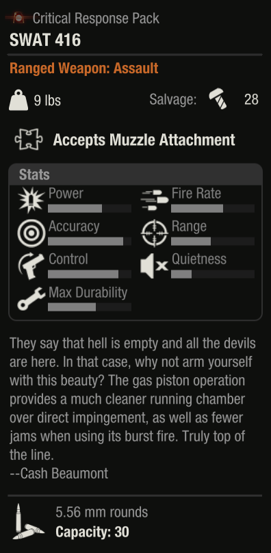 Game Controls, State of Decay Wiki