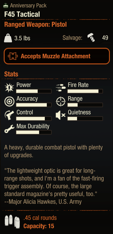 Game Controls, State of Decay Wiki