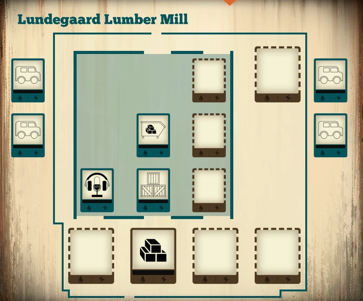 Lundegaard Lumber Mill State of Decay Wiki Fandom