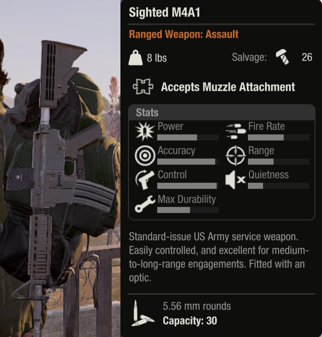 Sighted M4a1 State Of Decay 2 Wiki Fandom