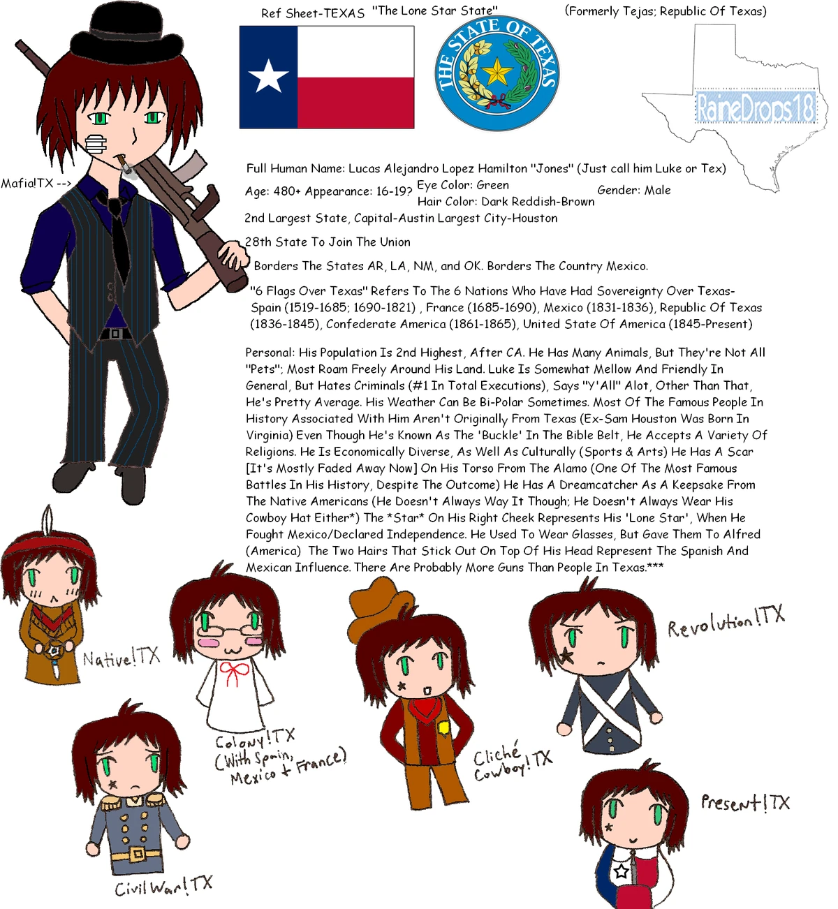 Texas State Tan Project Wiki Fandom