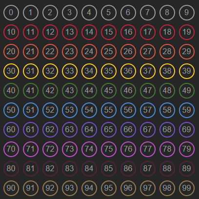How To Level Up On Steam