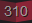 Steam Level 310