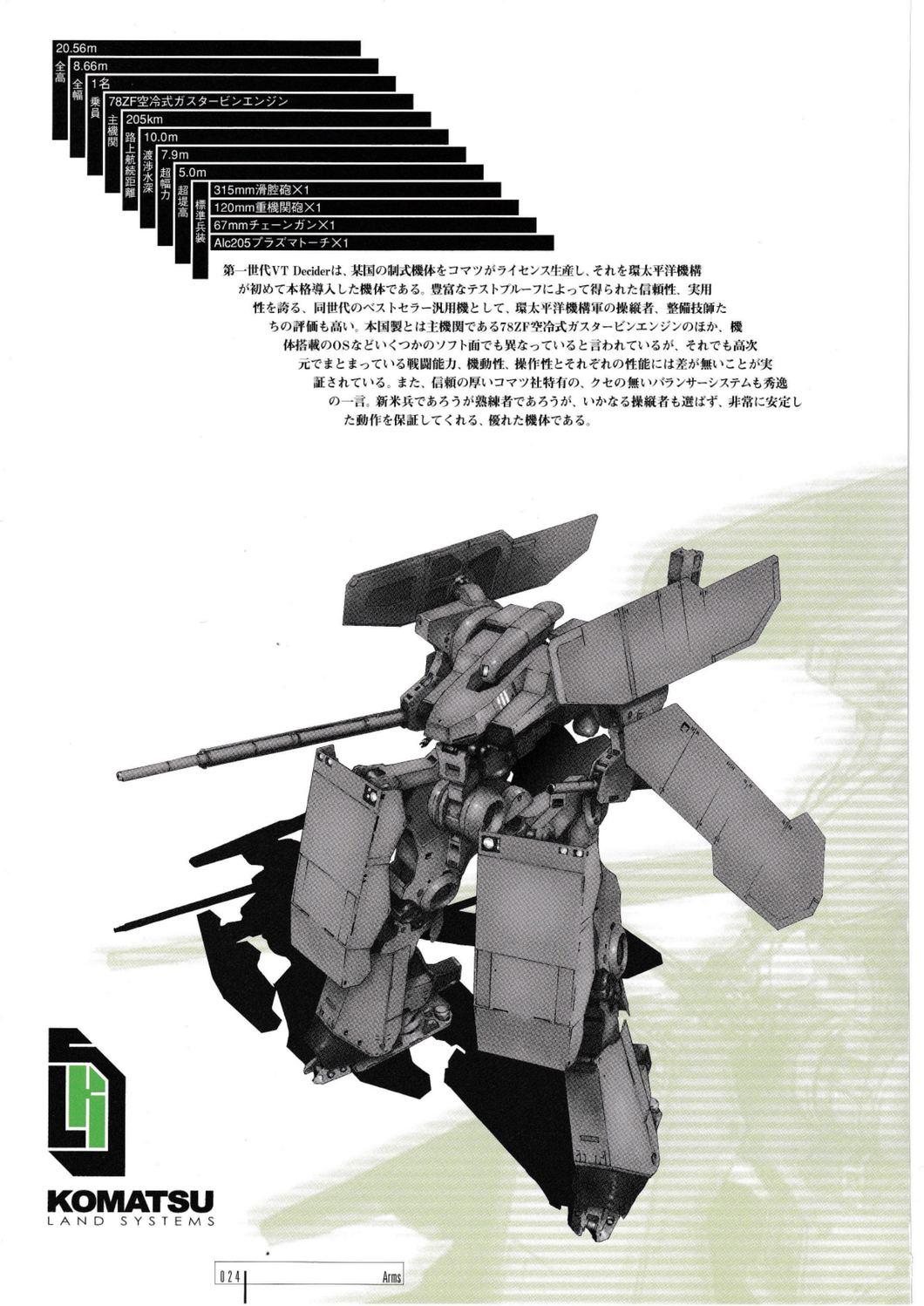 TEKKI OFFICIAL ENCYCLOPEDIA - 024 | Steel Battalion Wiki