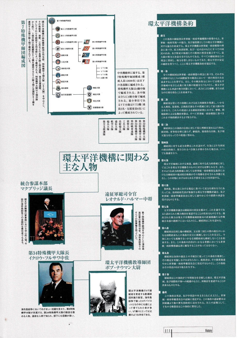 TEKKI OFFICIAL ENCYCLOPEDIA - 011 | Steel Battalion Wiki | Fandom