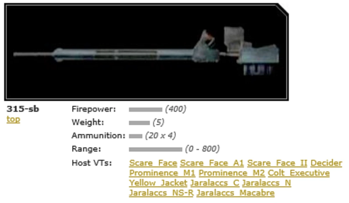 Weapon Data Summary Steel Battalion Wiki Fandom