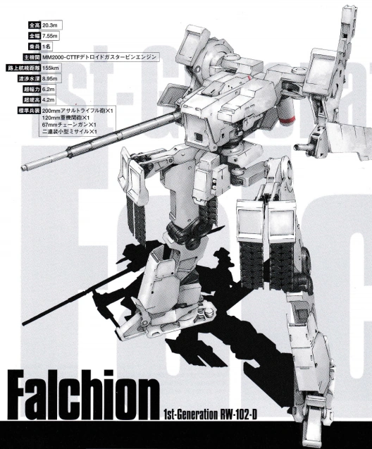 Falchion Steel Battalion Wiki Fandom