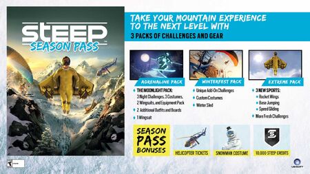 Season Pass Steep Wiki