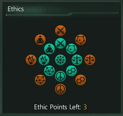 330px-List of Ethos.png
