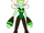 Olivine Peridot