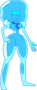 Clone d'acqua di Garnet.