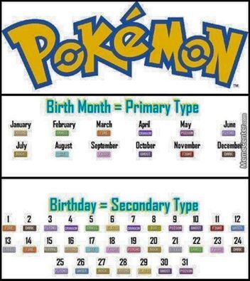 What Pokemon Type Are You Compatible With?