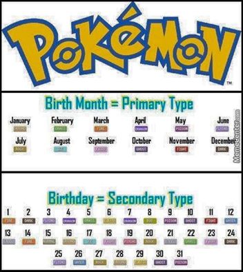 pokemon birthday chart