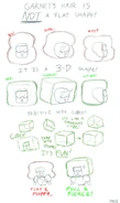 Guide to drawing Garnet's hair