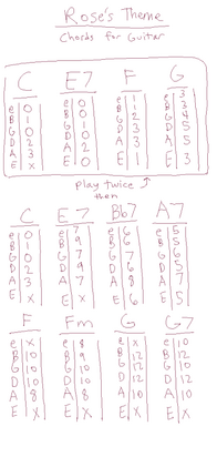 Rose's Theme Acoustic Chords and Tabs