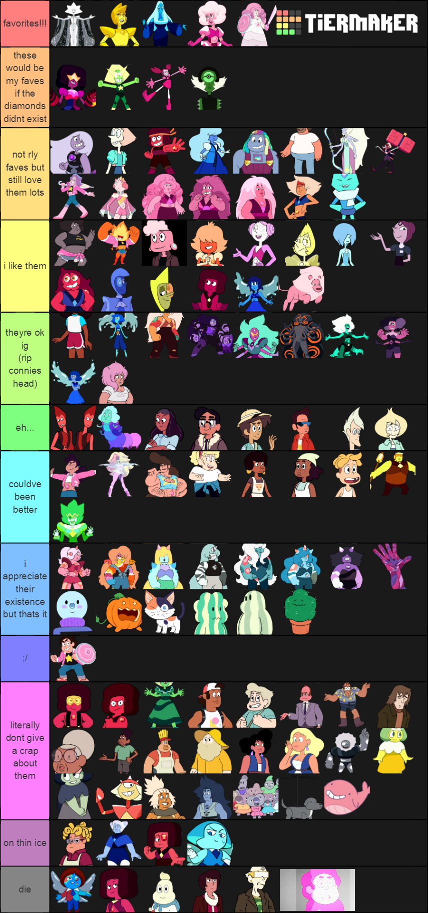 List of Steven Universe characters - Wikipedia