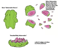 Concept art of Watermelon Stevens