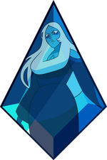 Wikia Steven Universe ᴼᴿᴵᴳᴵᴻᴬᴸ