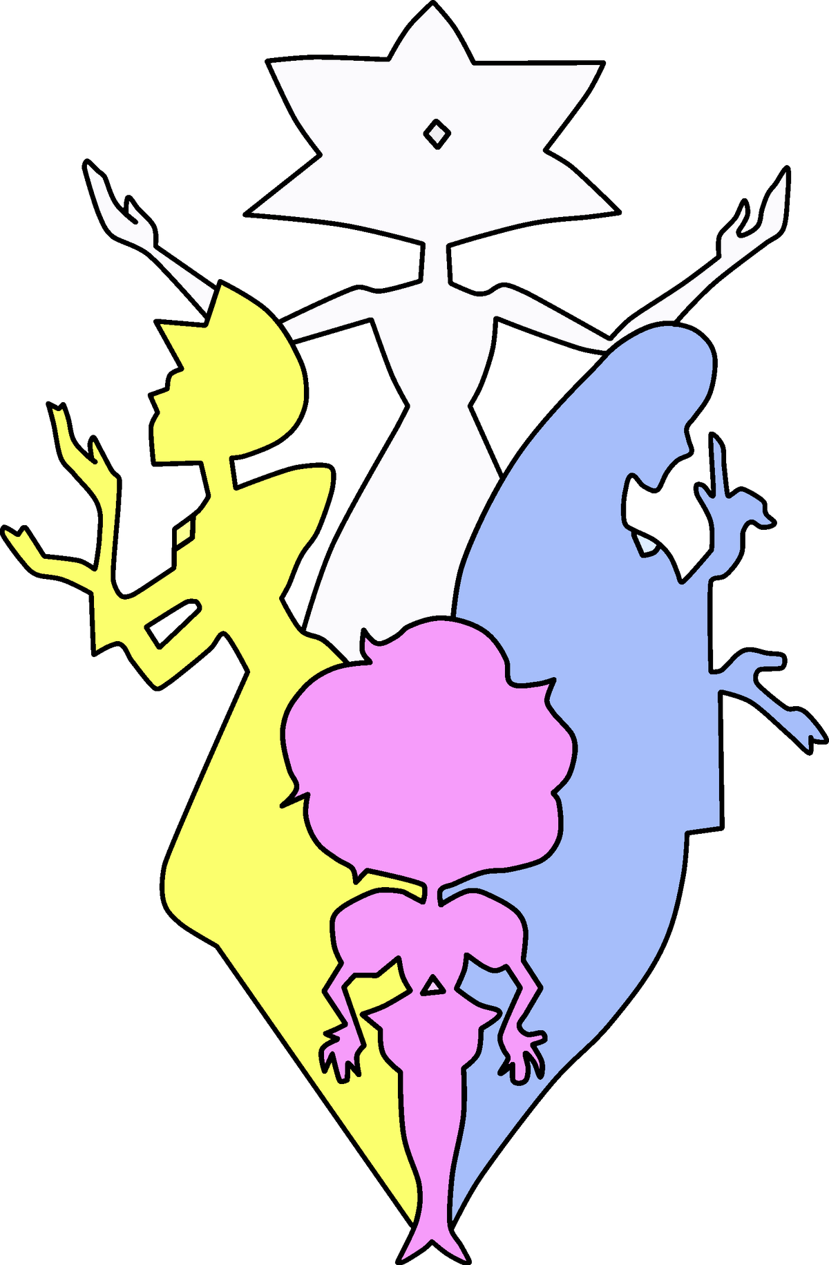 The Great Diamond Authority Steven Universe Wiki Fandom