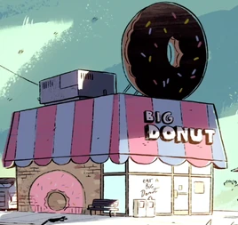 Big donut location