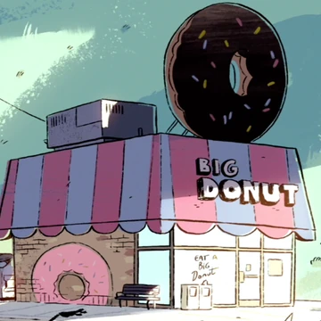 picture Donut Shop Background big donut steven universe wiki fandom