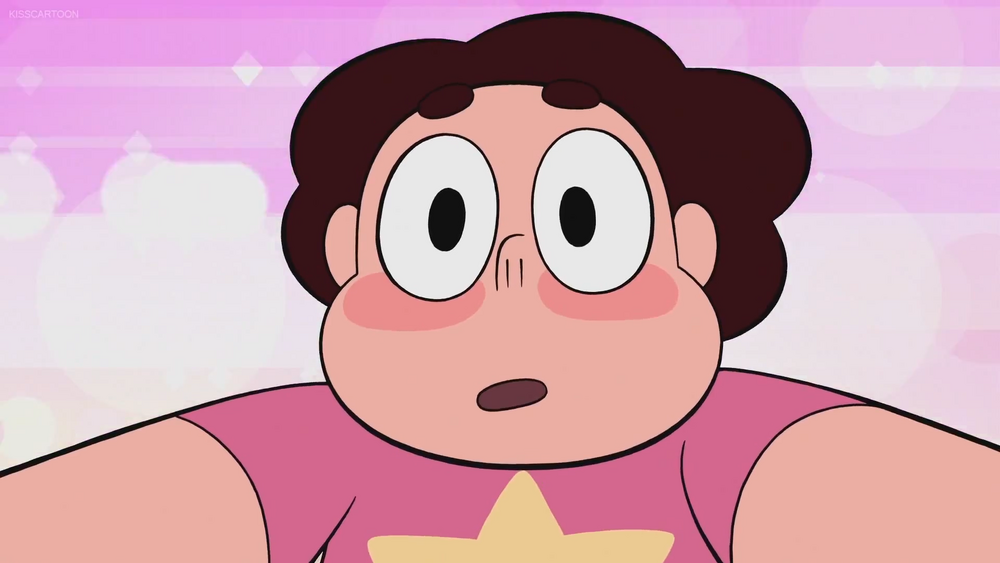 Message Wall Greeting Brobro6 Steven Universe Wiki Fandom