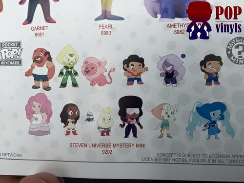 User blog:Live Delta/Steven Universe Mystery Minis | Steven ...