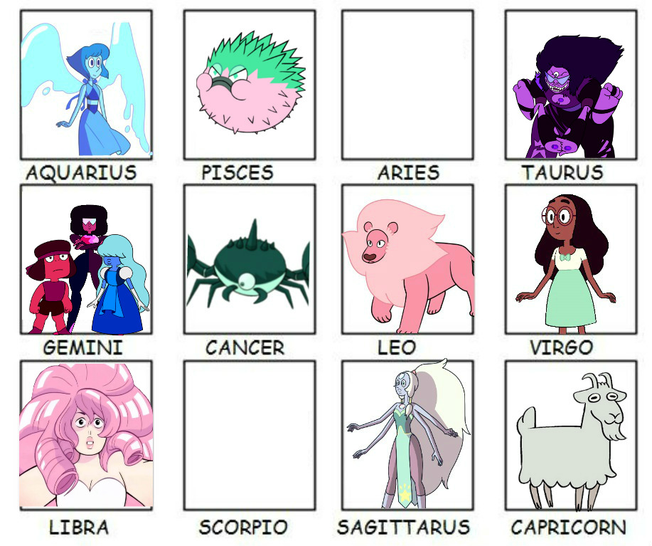 signos dos personagens de steven universo #stevenuniverse