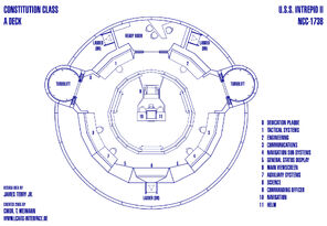 Bridge-ov-constitution-1738