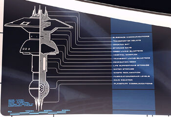 Earth Spacedock MSD