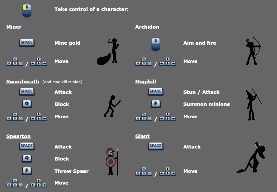 Stick War Strategy Guide on