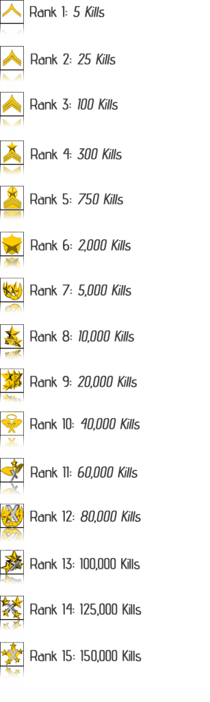 Stick-arena-ranks.png