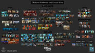 Offshore/casual wear research