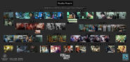Radio room research