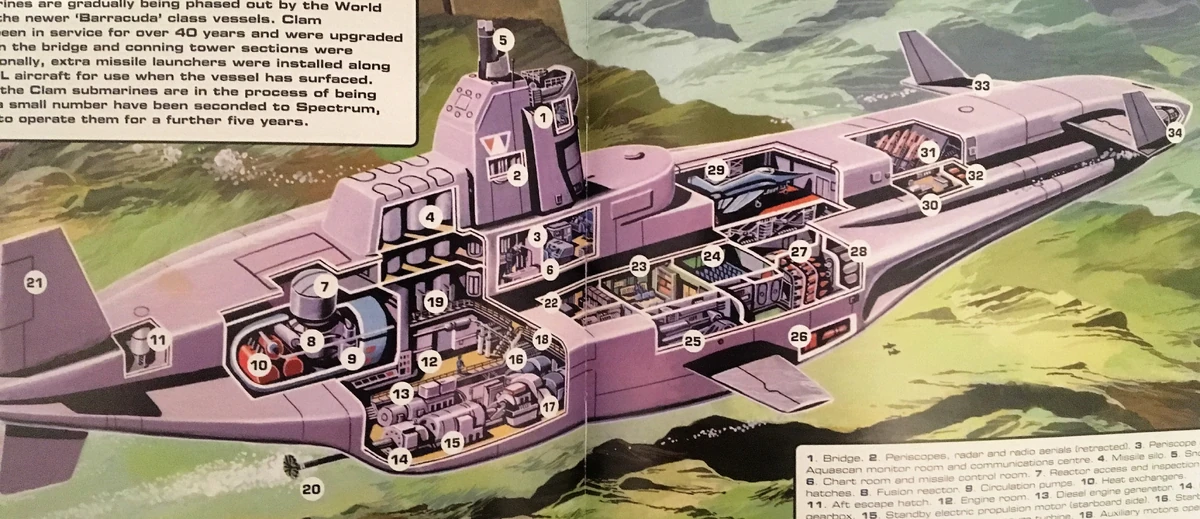 WN Clam Class Stingray Wiki Fandom