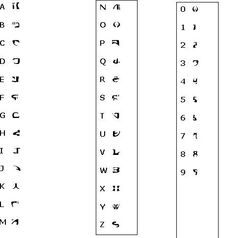 Tantalog Language Stitch Database Wiki Fandom