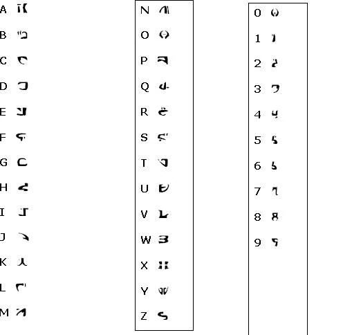 Tantalog Language Stitch Database Wiki Fandom