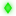 Personal Endeavor - Easy icon.png
