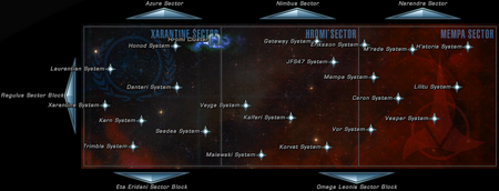 Pi Canis Sector Block