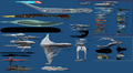 Size chart of playable and non-playable starships of Alliance aligned factions of the 26th to 32nd centuries.