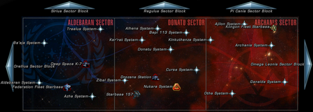 Eta Eridani Sector Block