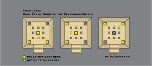 Preserver puzzle