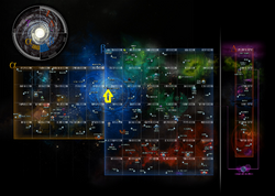 Sol System Sector Map