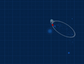 Donia System map