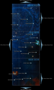 Regulus Sector Block