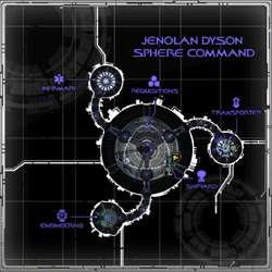 Delta Quadrant Command Map